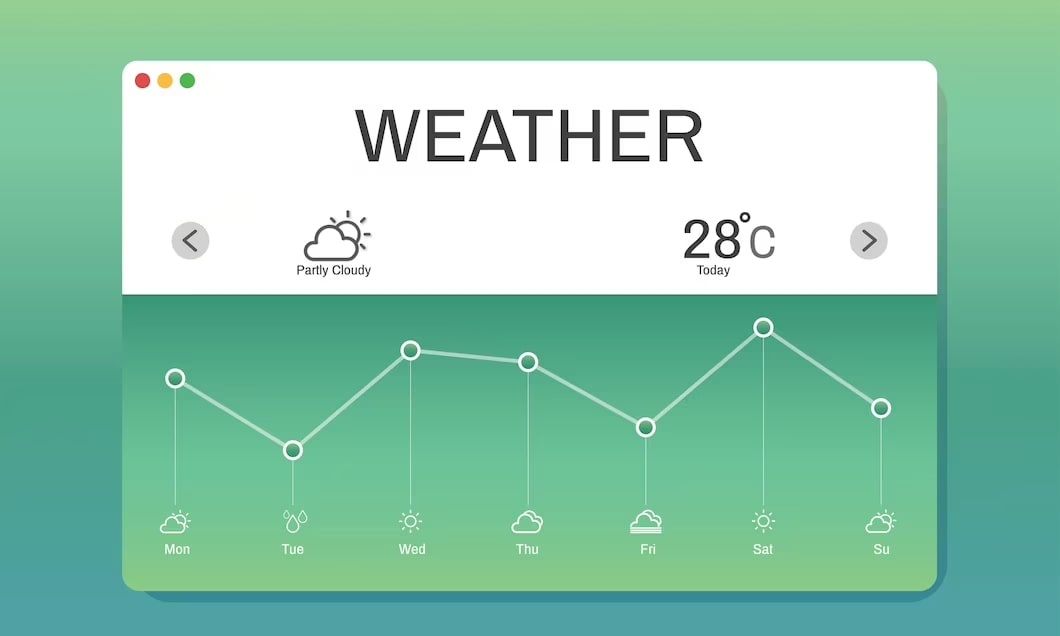 Empowering Applications with Live Weather Data: Exploring the Best Weather API