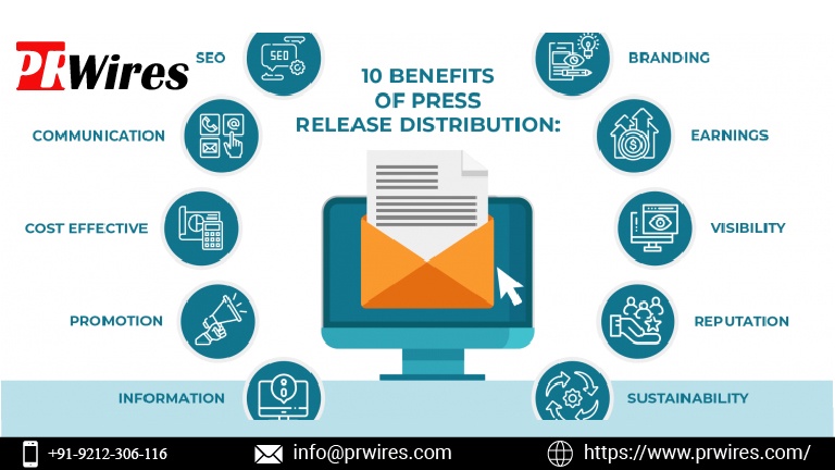 Which press release submission sites are recommended?