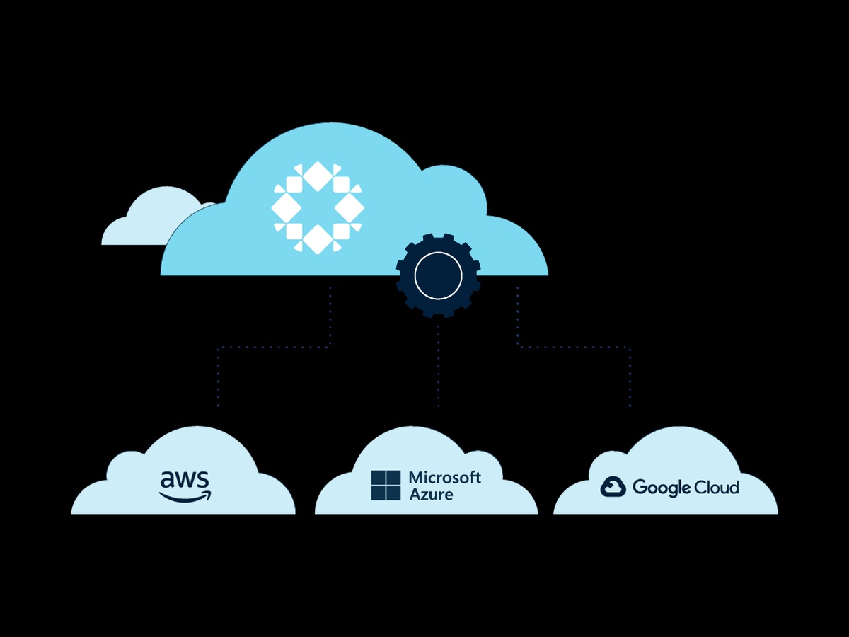 Achieving Seamless Backup and Rapid Recovery in the Cloud-Native Landscape