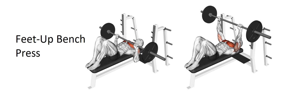 Feet Up Bench: Enhance Your Workout with Stability and Precision