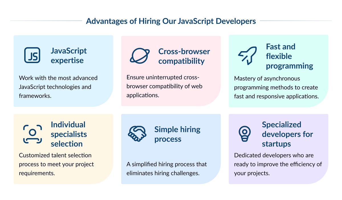 Hire dedicated JavaScript developers now!
