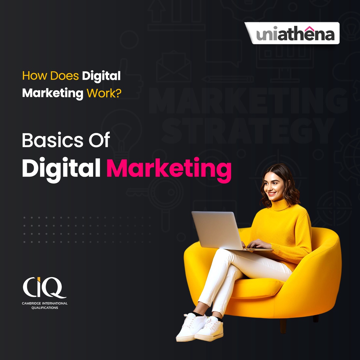 How Digital Marketing Works?