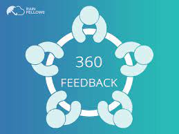 The Inner workings of 360 Appraisals: A Comprehensive Approach to Performance Evaluation