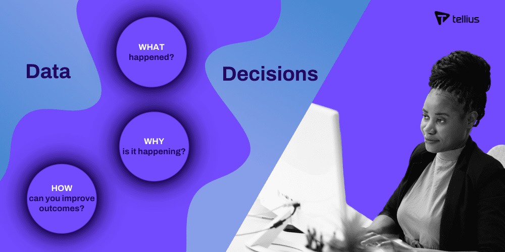 Decision Intelligence: A Game-Changer in the Era of Big Data and AI