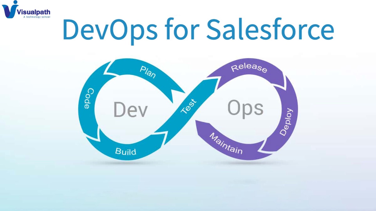 Salesforce DevOps? What is Promotion: Available fields with their purpose