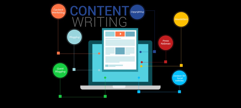 Top Reasons to Hire Managed Content Writing Services