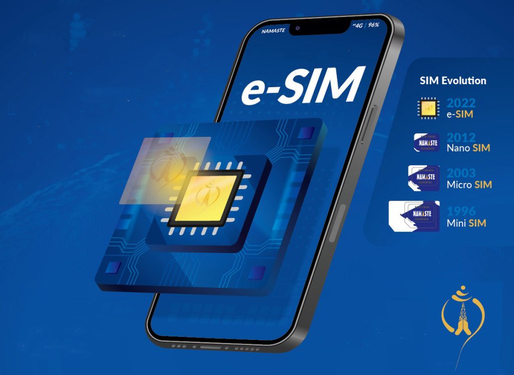 Travel Connectivity With The Transformative Power Of eSIM