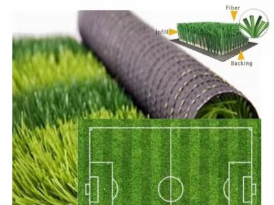 The Future of Synthetic Turf: Advancements in Environmental Sustainability