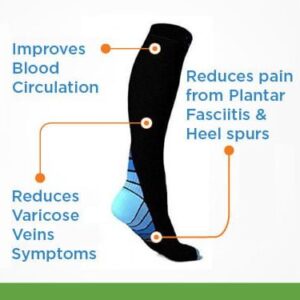 Discover Relief and Support: Your Ultimate Guide to Compression Wear and Pain Relief Solutions