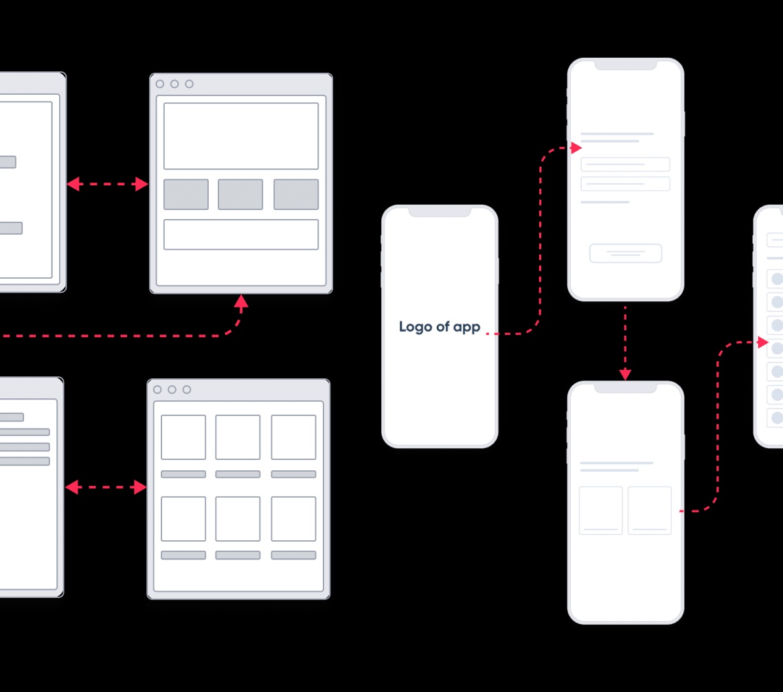 Realize Your App's Potential with Our Product Discovery Service
