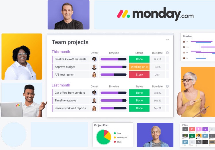 Strengthen Sales Management with Dedicated monday.com Experts