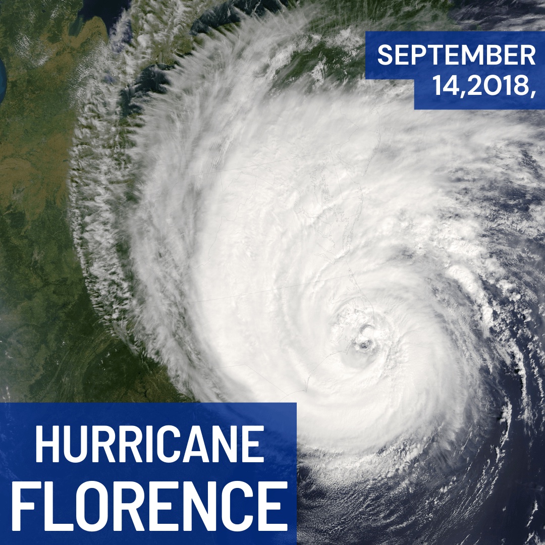 Hurricane Florence : Raleigh’s First Aid Victories