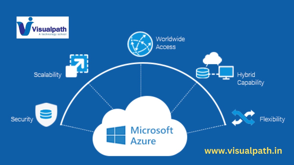 What is Microsoft Azure Platform? Basics of Cloud computing, Azure Infrastructure,