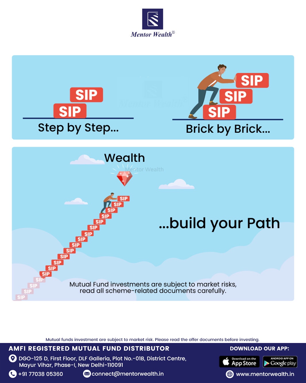 One time investment SIP calculator