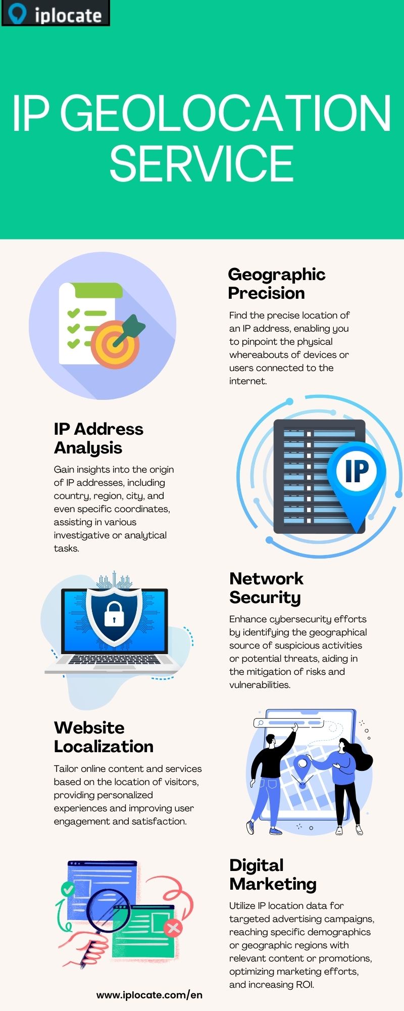 Maximizing Precision: Optimizing Your Search with IP Location Finder API