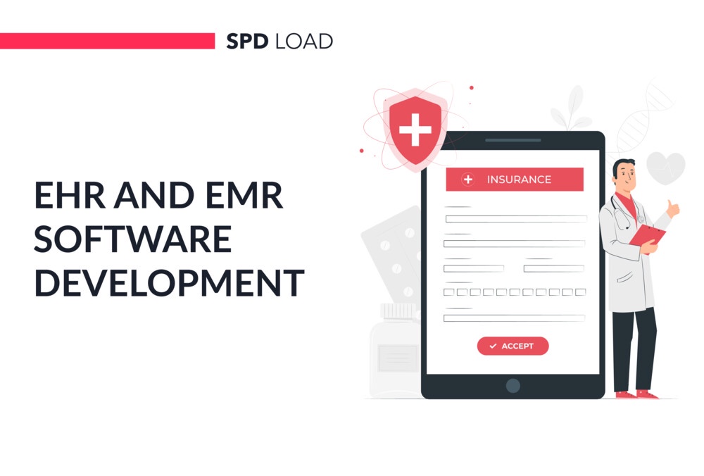 Your Healthcare Practice with Custom EHR Software Solutions