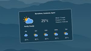 Understanding Weather APIs: A Comprehensive Guide to Current, Free, and Live Weather Data