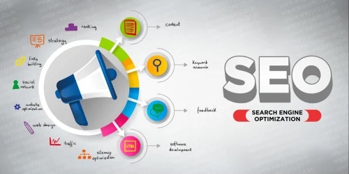 Finding the Right Trusted SEO Services By XenelSoft Technologies