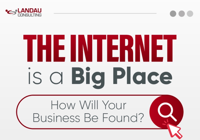How Will Your Business Be Found on the Internet?