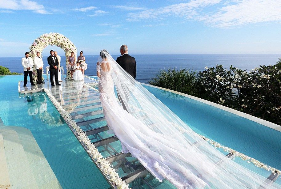 Choosing the Right Wedding Venue: A Step-by-Step Guide