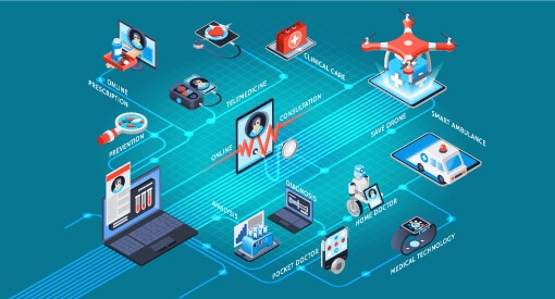 What Role Do Healthcare Management Systems Play in Modernizing Healthcare?
