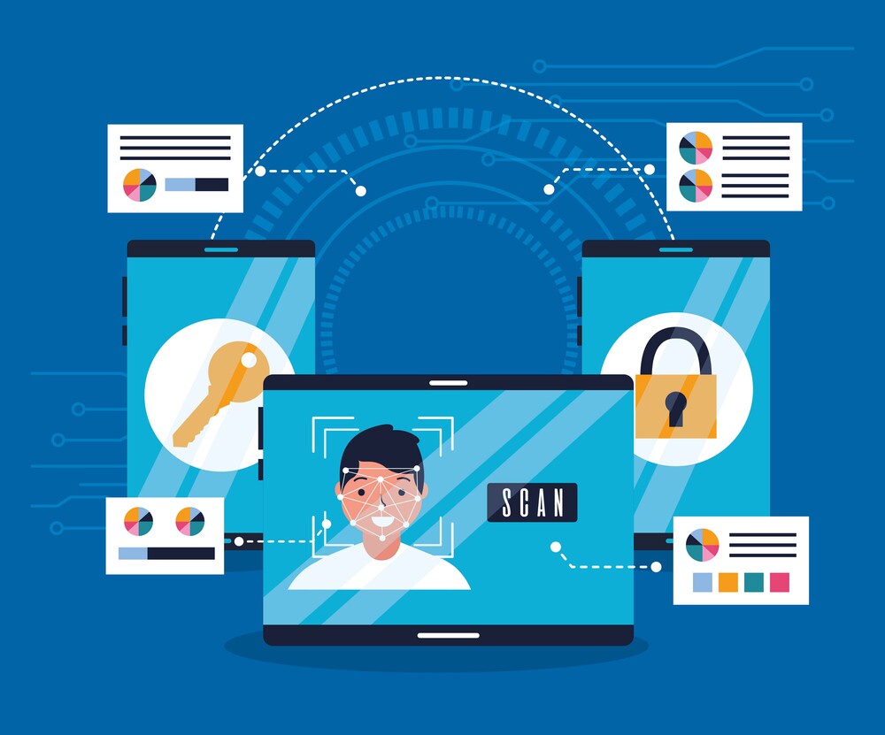 Securing Employee Data: The Role of HR Software in Data Protection