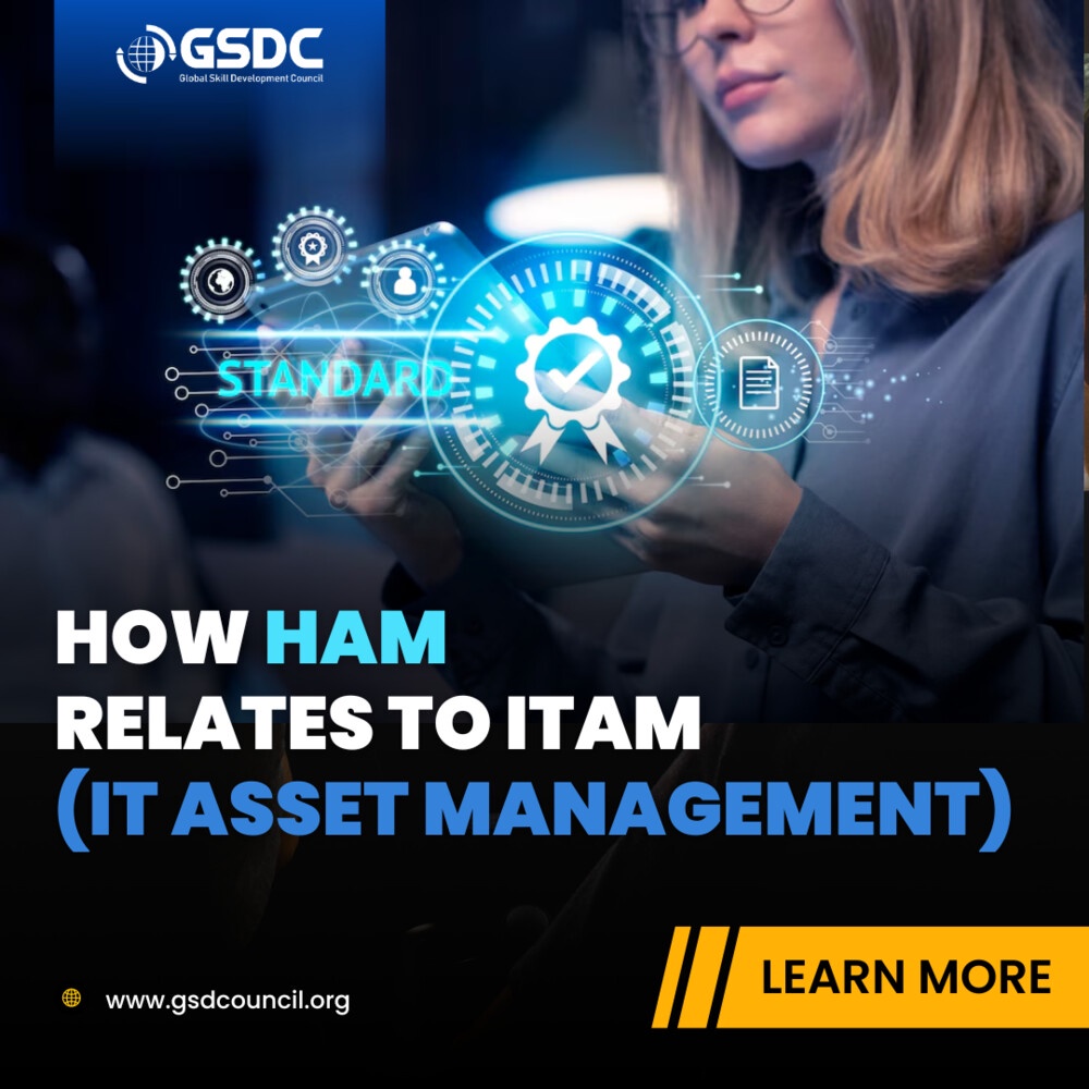 How HAM relates to ITAM (IT Asset Management)