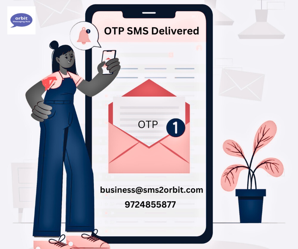 What Is OTP SMS ?