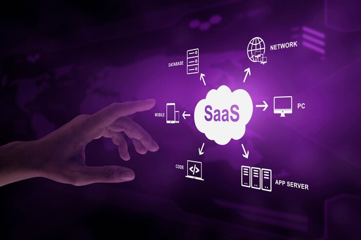 The Relationship Between Salesforce Sales Cloud Consultant and Finding the Best Salesforce Sales Cloud