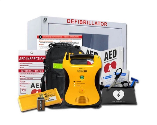 Essential Items for a Church First Aid Kit: Keeping Your Congregation Safe