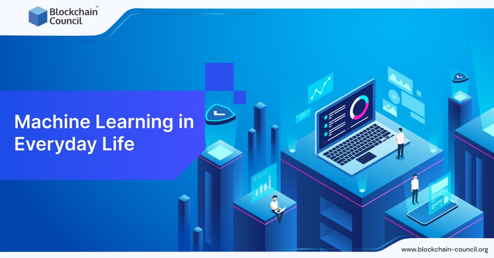Machine Learning in Everyday Life: Recognizing its Invisible Hand