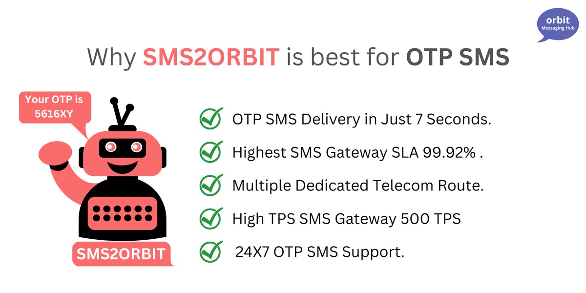 Advantages and benefits of OTP SMS service