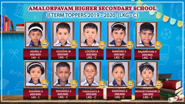Preschool in Pondicherry: Where Education Meets Fun - Offering the Best Learning Experience for Your Child's Bright Future