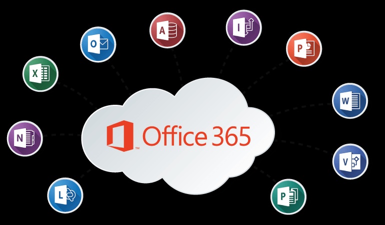 Microsoft 365 Consultants