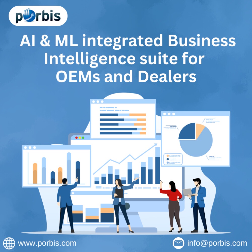 Boosting Efficiency and Profitability: Implementing Business Management Software for OEMs