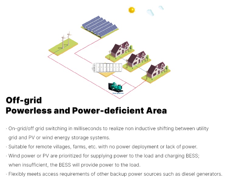 Grid-connected vs. Off-grid Energy Storage: Comprehensive Comparison & Best Fit