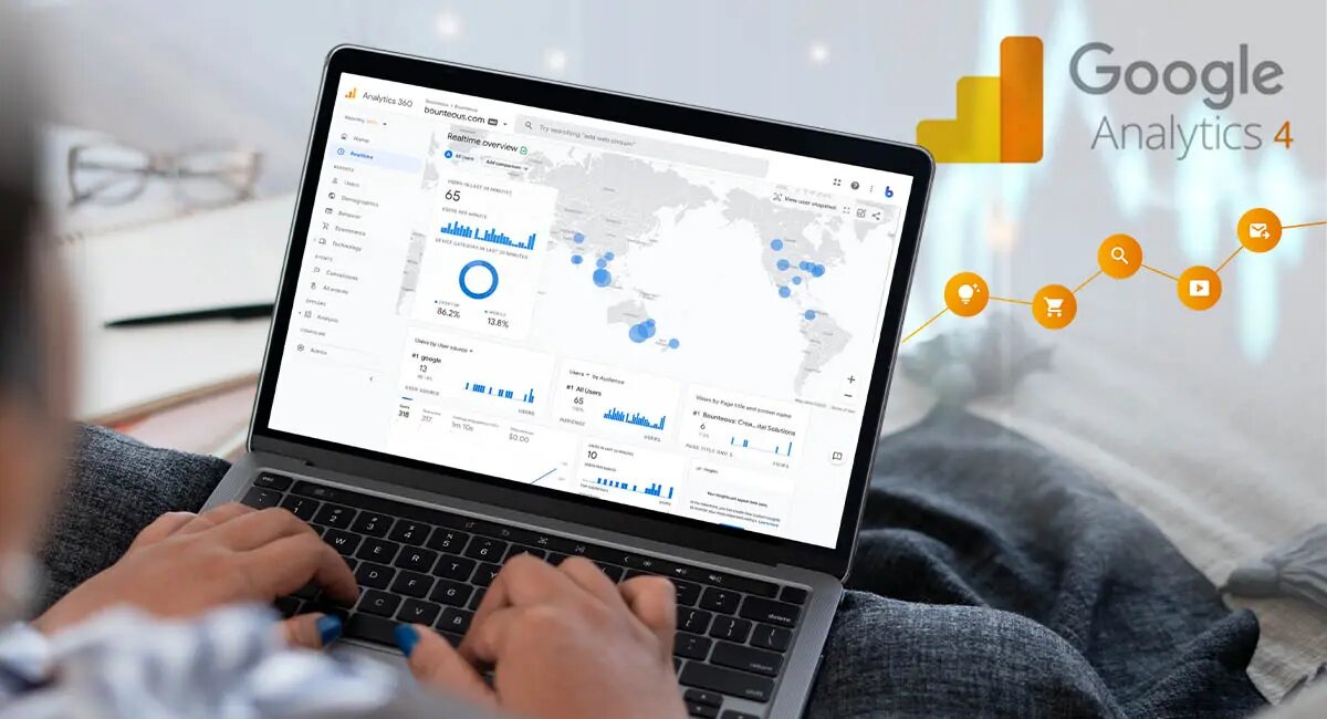 Beginner’s Guide to Google Analytics: Track Your Success