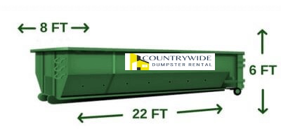 Go Green with Roll-Off Dumpster Rentals: An Eco-Friendly Waste Solution