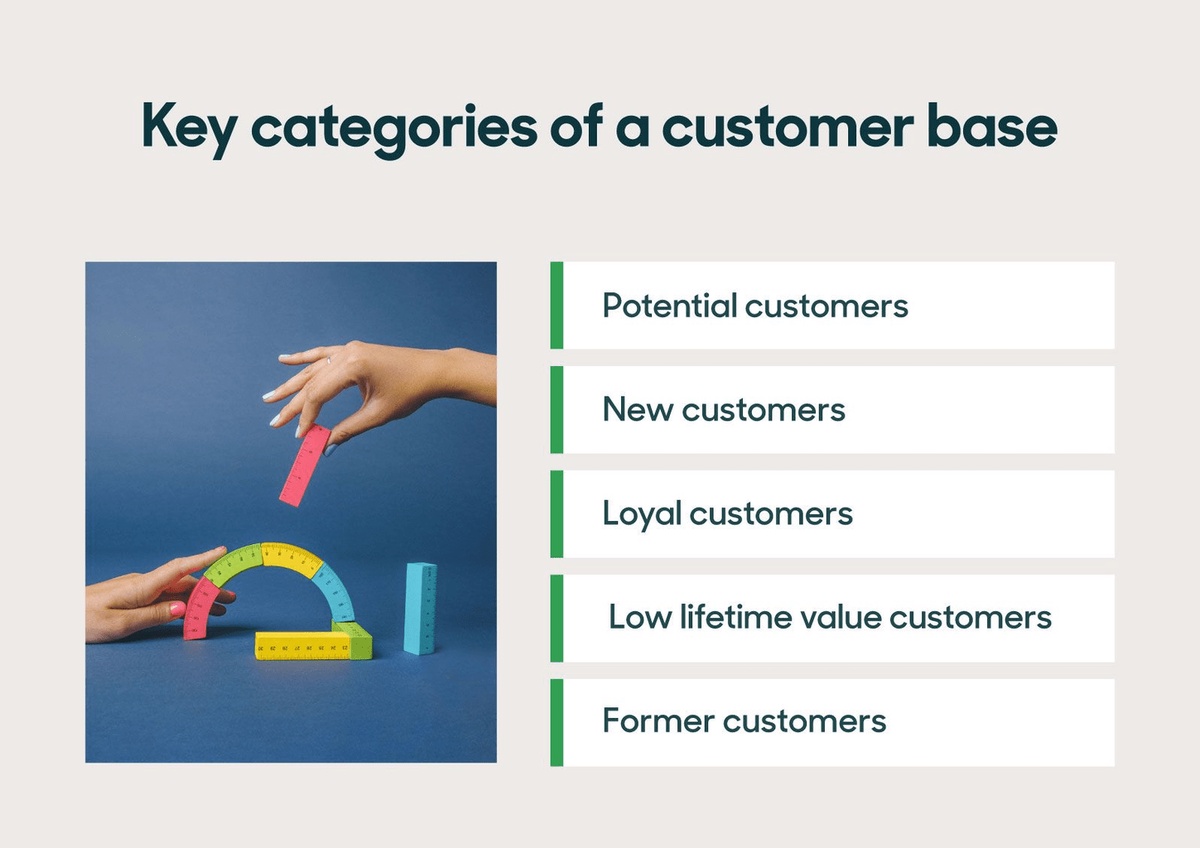 How to Build and Expand Your Customer Base for Long-Term Success