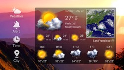 Embedded Weather Informer For Your Website