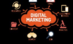 The Definition of Digital Marketing