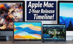 Apple's Intel & ARM Mac 2-yr Release Timeline Explained!