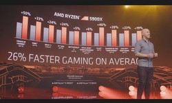 AMD BEATS Intel - Zen 3