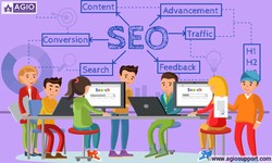 Top 6 Best SEO Companies That One Must Know
