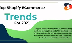Top Shopify ECommerce Trends For 2021