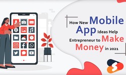 How New Mobile App Ideas Help Entrepreneur to Make Money in 2021