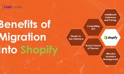 Top Most Compelling Reasons to Migrate to Shopify - Cartcoders