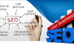 Latest Trends #2021 SEO Facts