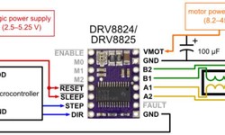 An Introduction to Motor Driver DRV8825