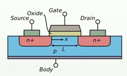 How do N-channel MOSFETs Work?